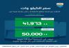 بلدية صيدا تصدر بيان تكلفة الإشتراكات الكهربائية لشهر حزيران 2026
