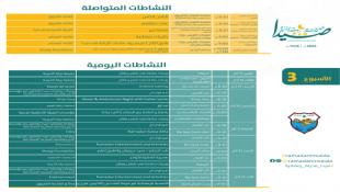 بلدية صيدا تعمم روزنامة الأسبوع الثالث لفعاليات صيدا مدينة رمضانية  من 17-23 - آذار-  2025