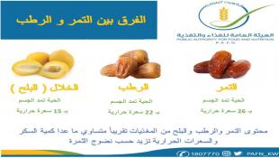 ما الفرق بين الرطب والتمر وأيهما أفضل في رمضان ؟
