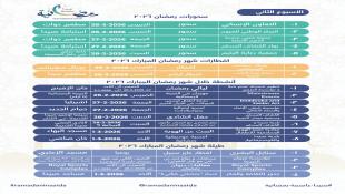 برنامج الأسبوع الثاني لفعاليات صيدا عاصمة رمضانية من 26-شباط -1-آذار -2026