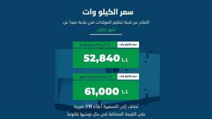 بلدية صيدا أصدرت بيان تكلفة إشتراكات المولدات الكهربائية لشهر أيلول 2026 ورعت إنتقال شبكة  المولدات في حي رجال الأربعين من اشتراكات المصدر إلى اشتراكات العكاوي